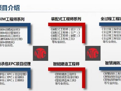 bim工程师证书考试条件,bim工程师考试由谁组织