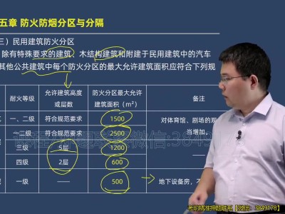 嗨学网消防工程师可靠吗,嗨学课堂消防工程师可靠吗