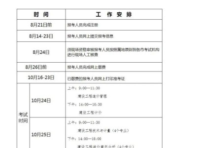 青岛造价工程师报考时间的简单介绍