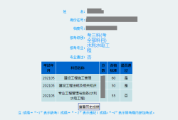 甘肃二级建造师成绩查询时间表,甘肃二级建造师成绩查询时间