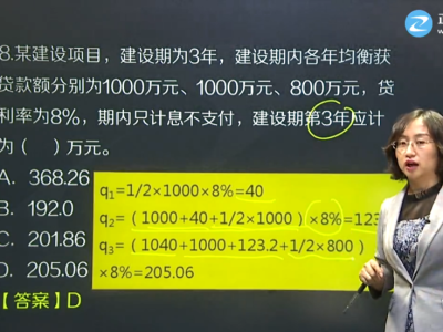造价工程师讲师李娜简介,造价工程师李娜简介