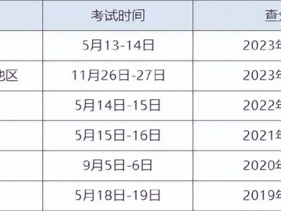 国注监理工程师成绩查询时间国注监理工程师报名时间