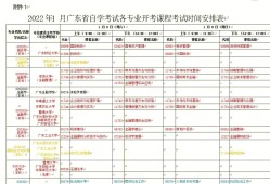 全国监理工程师考试时间2022,全国监理工程师考试时间