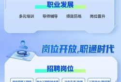 昆明造价工程师专业条件,昆明造价工程师