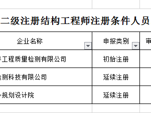结构工程师注册条件,结构工程师注册条件要求