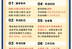 水利监理工程师报名时间2024年水利监理工程师报名时间