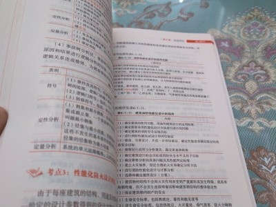 2021年一级消防工程师教材电子版2019一级消防工程师教材电子版