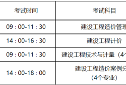 一级造价工程师报名科目一级造价工程师职业资格考试科目