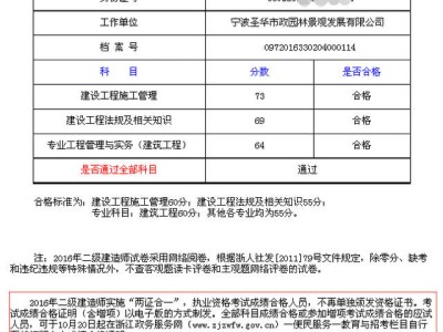 二级建造师考试是全国统考吗,二级建造师是全国统一试卷吗