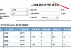 查询二级建造师注册,二级建造师注册哪里查询