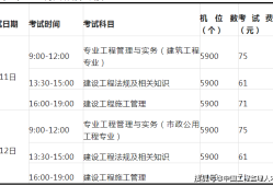 二级建造师市政工程习题,二级建造师市政工程历年真题