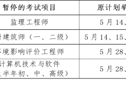 浙江省省监理工程师报名时间表浙江省省监理工程师报名时间