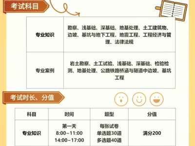 岩土工程师报考条件柳有才注册岩土工程师