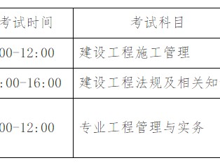 浙江二级建造师报名条件及流程,浙江二级建造师报名条件