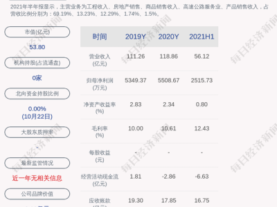 公路造价工程师霍丽华,霍海娥二级造价讲得怎么样