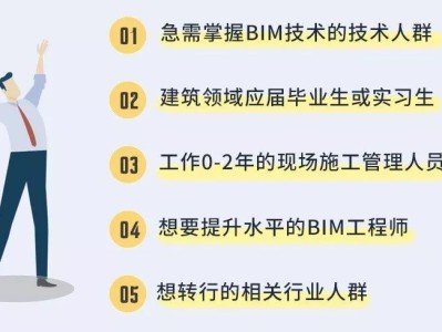 结构工程师可以考bim,结构工程师可以考什么职称