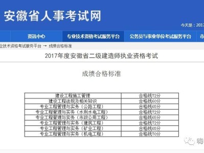 二级建造师考试报名官网,二级建造师考试报名费