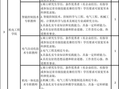 郑州架构师招聘郑州招聘结构工程师