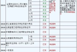 造价工程师领证查询时间,造价工程师领证