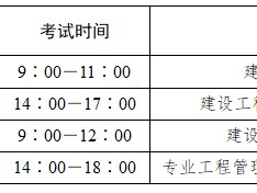 包含吉林一级建造师准考证打印时间的词条