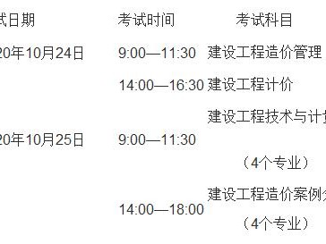 2021岩土工程师考试,广西岩土工程师考试时间