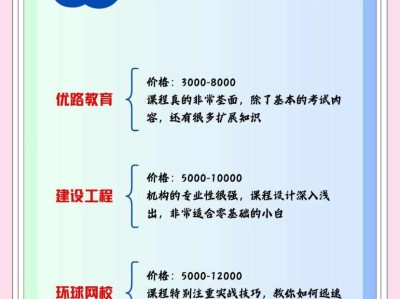 杭州消防工程师培训杭州消防工程师报名入口