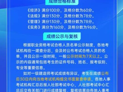 一级建造师成绩合格标准一级建造师成绩合格标准2024