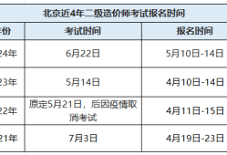 北京造价工程师考试报名,北京造价工程师考试报名费用