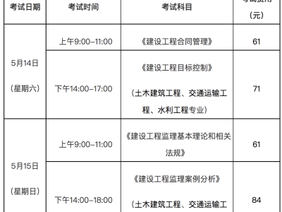 专业监理工程师报名时间2024,专业监理工程师报名时间