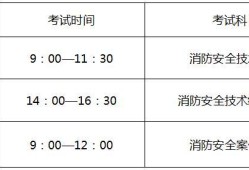 一级消防工程师考哪些科目一级消防工程师考试周期