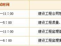 2019年监理工程师考试报名条件的简单介绍