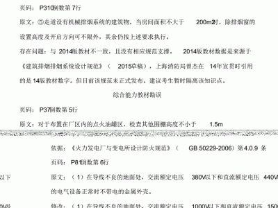 消防工程师负面消息,消防工程师勘误
