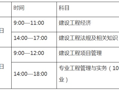 西藏一级建造师准考证打印西藏一级建造师准考证打印时间