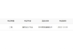 bim工程师考试报名费bim工程师考试报名费多少钱