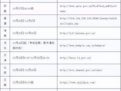 陕西二级建造师准考证打印入口官网,山西二级建造师准考证