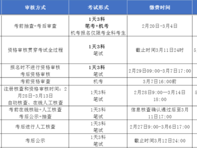 二级建造师查询个人版官网二级建造师证网上查询