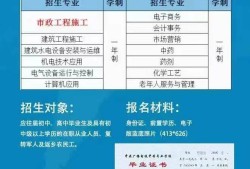 机电安装二建考试资格,机电安装二级建造师报考条件