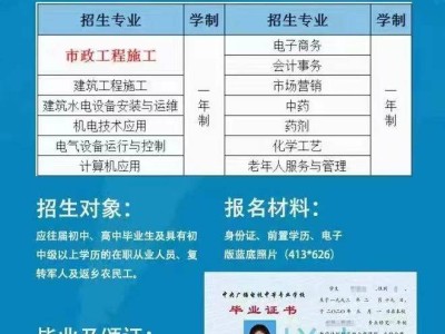 机电安装二建考试资格,机电安装二级建造师报考条件