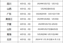 北京二级建造师报名官网入口,北京市二级建造师报名条件