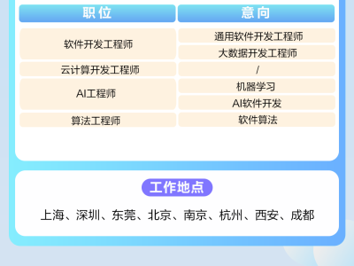西安注册结构工程师招聘,陕西注册结构工程师