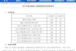 2021年二级建造师成绩查询入口官网二级建造师成绩查询考试吧