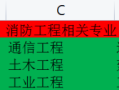 二级消防工程师在那里报名,二级消防工程师哪里报名