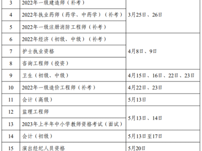 全国一级建造师考试时间是,一级建造师考试时间是多久