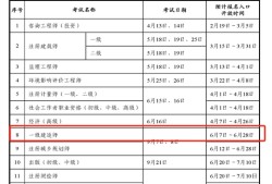 一级建造师考试报名时间2024山东省,一级建造师考试报名时间