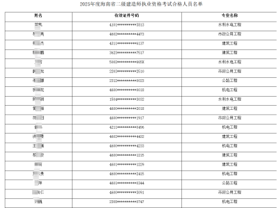二级建造师要求什么学历二级建造师要求什么学历才能考
