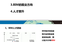 bim教育类工程师费用,bim教育类工程师费用高吗