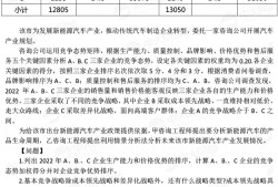 助理造价工程师考试真题助理造价工程师考试真题答案