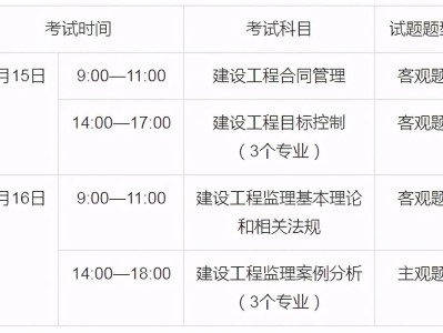 怎么报考注册监理工程师,报考注册监理工程师应具备什么条件