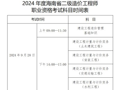 2016造价工程师报考时间2016年造价工程师计价真题及解析