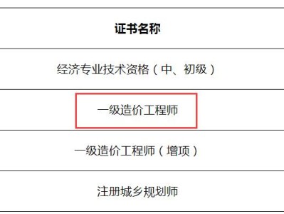 镇江造价咨询有限公司,镇江造价工程师